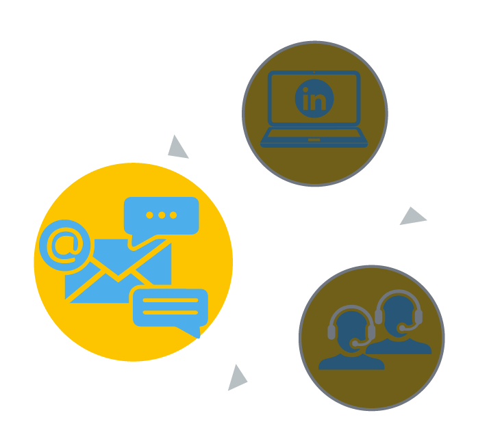 B2B Email Marketing Services